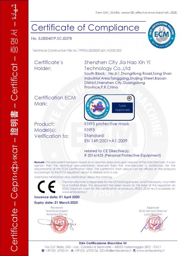 KN95 CE FFP2 sertifikatas
